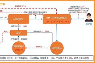 锡伯杜：哈滕扭伤了脚踝 目前还不知道严重程度