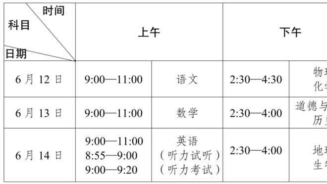 场均25.3分率队4连胜！CBA官方：程帅澎当选常规赛第12周最佳球员