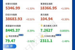 外线差距大！雄鹿半场三分17中12&尼克斯10中3